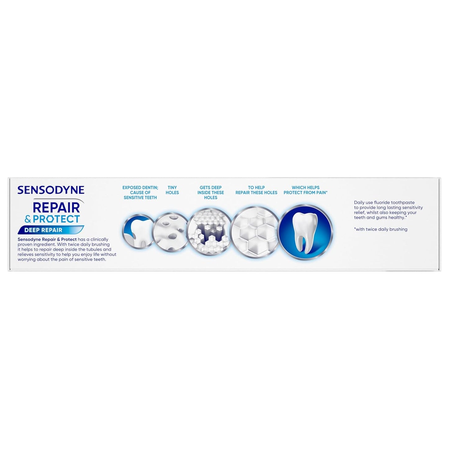 Repair and Protect Whitening Toothpaste, Toothpaste for Sensitive Teeth and Cavity Prevention, 3.4 Oz (Pack of 2)