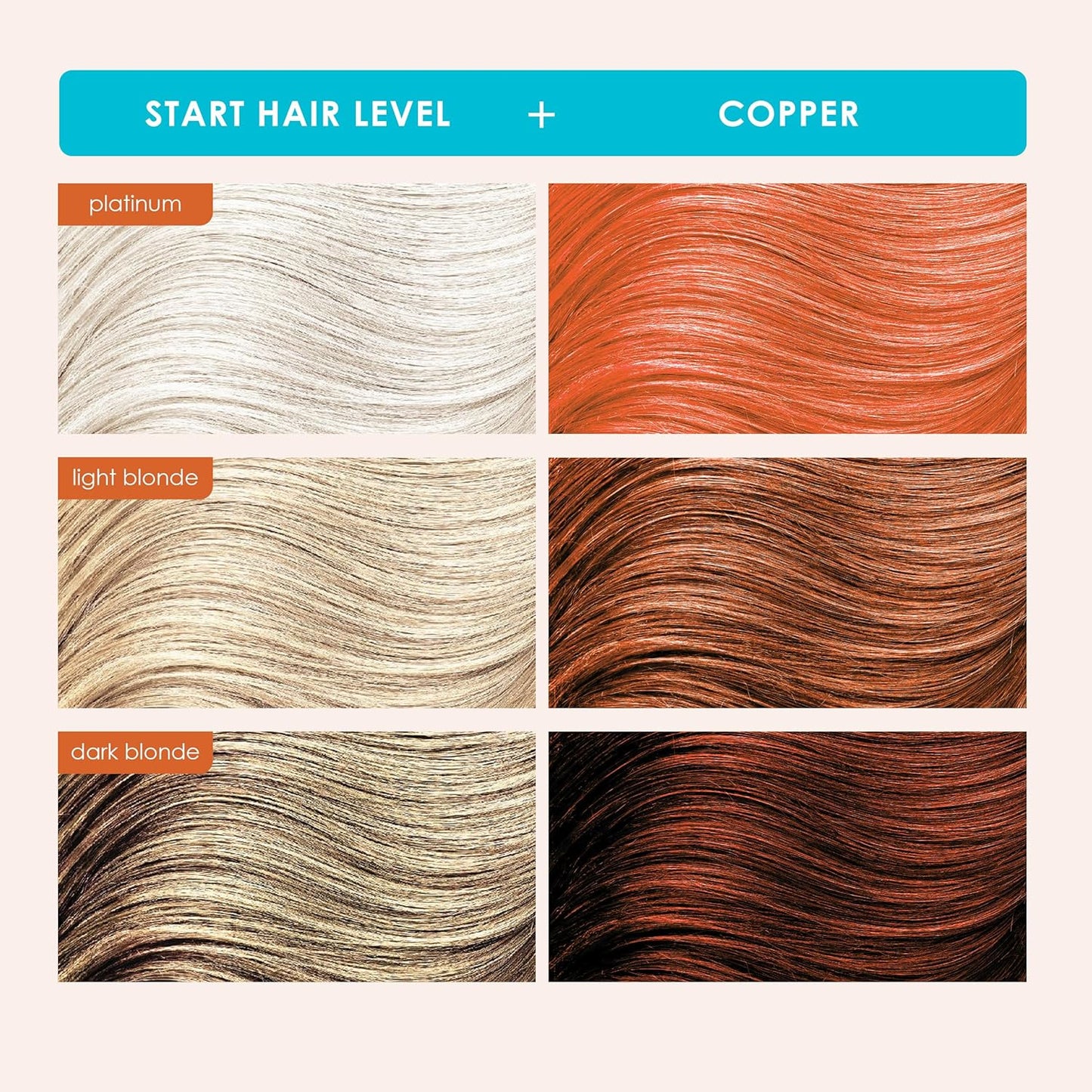 Color + Clenditioner 3-In-1 Color-Depositing Conditioner, Gently Cleanses & Conditions, Semi-Permanent Hair Color, 23 Shades, 12 Fl Oz