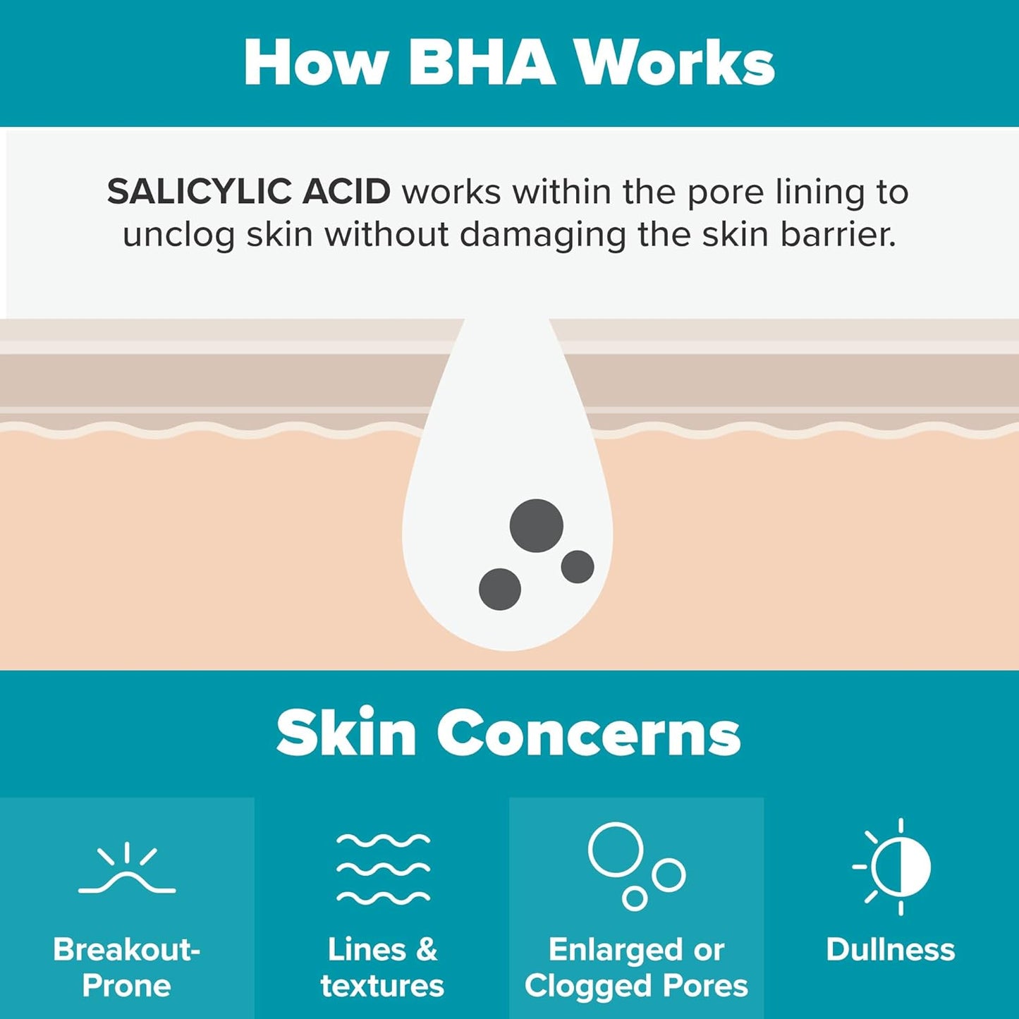 SKIN PERFECTING 2% BHA Liquid Exfoliant with Salicylic Acid, Facial Polish for Enlarged Pores, Wrinkles & Fine Lines, Suitable for Blackhead-Prone Skin, Fragrance-Free