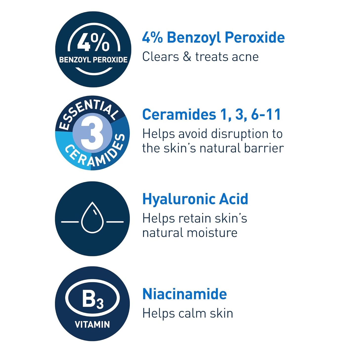 Acne Foaming Cream Cleanser, 4% Benzoyl Peroxide Face Wash with Hyaluronic Acid, Niacinamide & Ceramides, Gentle Daily Acne Treatment for Face