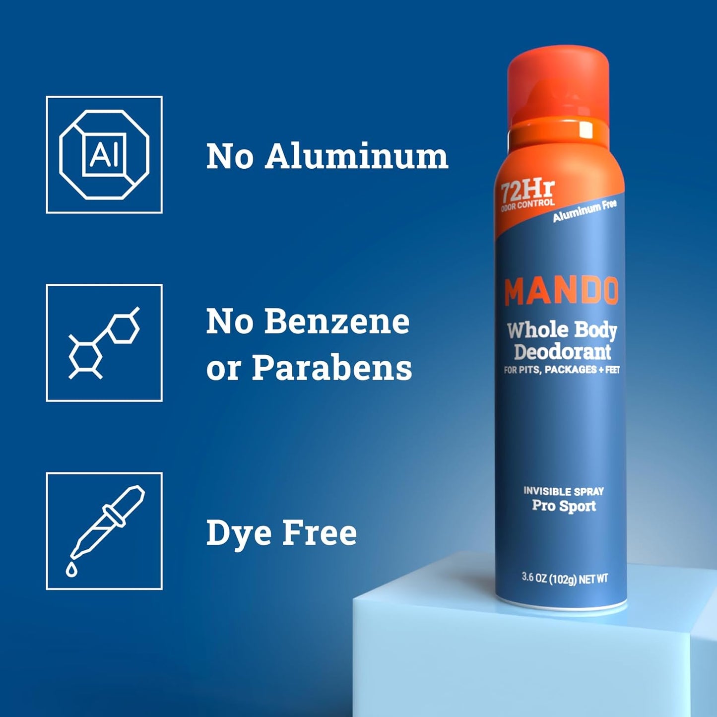 Whole Body Deodorant for Men - Invisible Spray Deodorant - 72 Hour Odor Control - Low Irritation Formula - Aluminum Free, Benzene Free - 3.6 Ounce Cans (Pack of 2) - Pro Sport