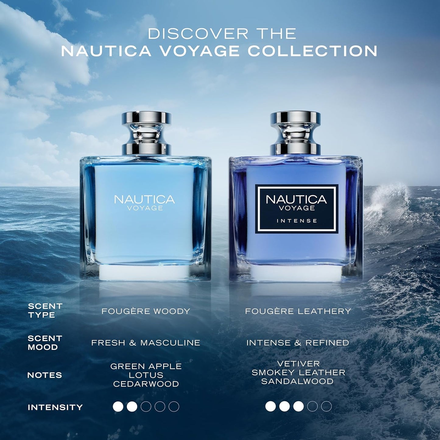 Voyage Intense Eau De Toilette 1.6 Fl Oz (Pack of 1), Notes of Vetiver, Smokey Leather, Mimosa, Men'S Fragrance, Long Lasting, Everyday Fragrance, Travel Size