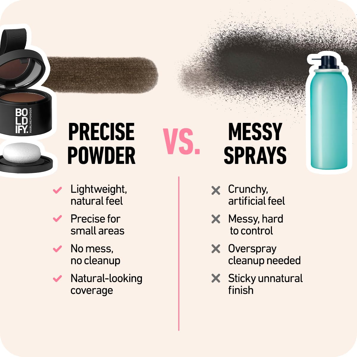 Hairline Powder - Root Touch up Hair Color for Gray Coverage - Bald Spot Concealing Hair Powder for Women & Men - 48-Hour Stain-Proof - Dark Brown