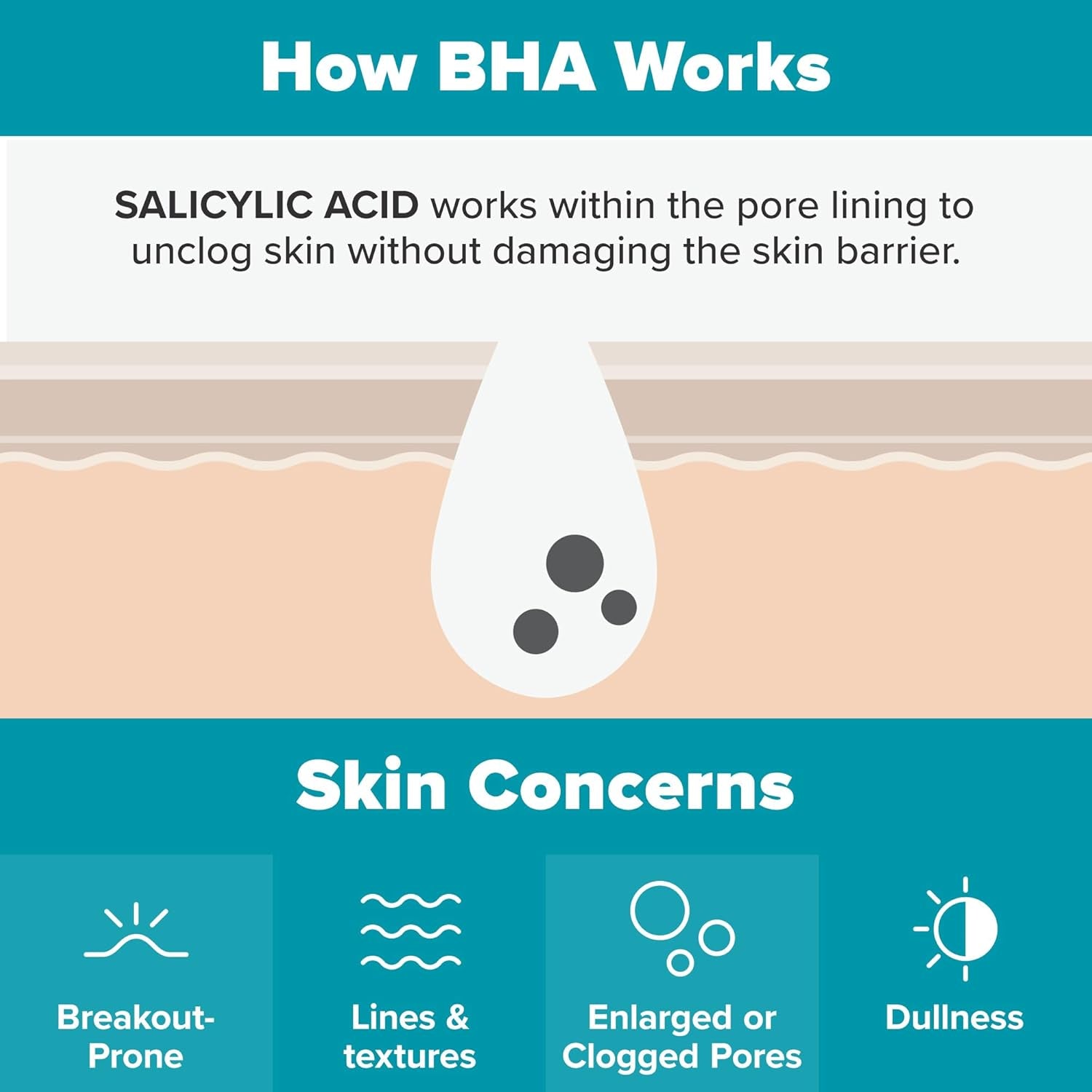 SKIN PERFECTING 2% BHA Liquid Exfoliant with Salicylic Acid, Facial Polish for Enlarged Pores, Wrinkles & Fine Lines, Suitable for Blackhead-Prone Skin, Fragrance-Free