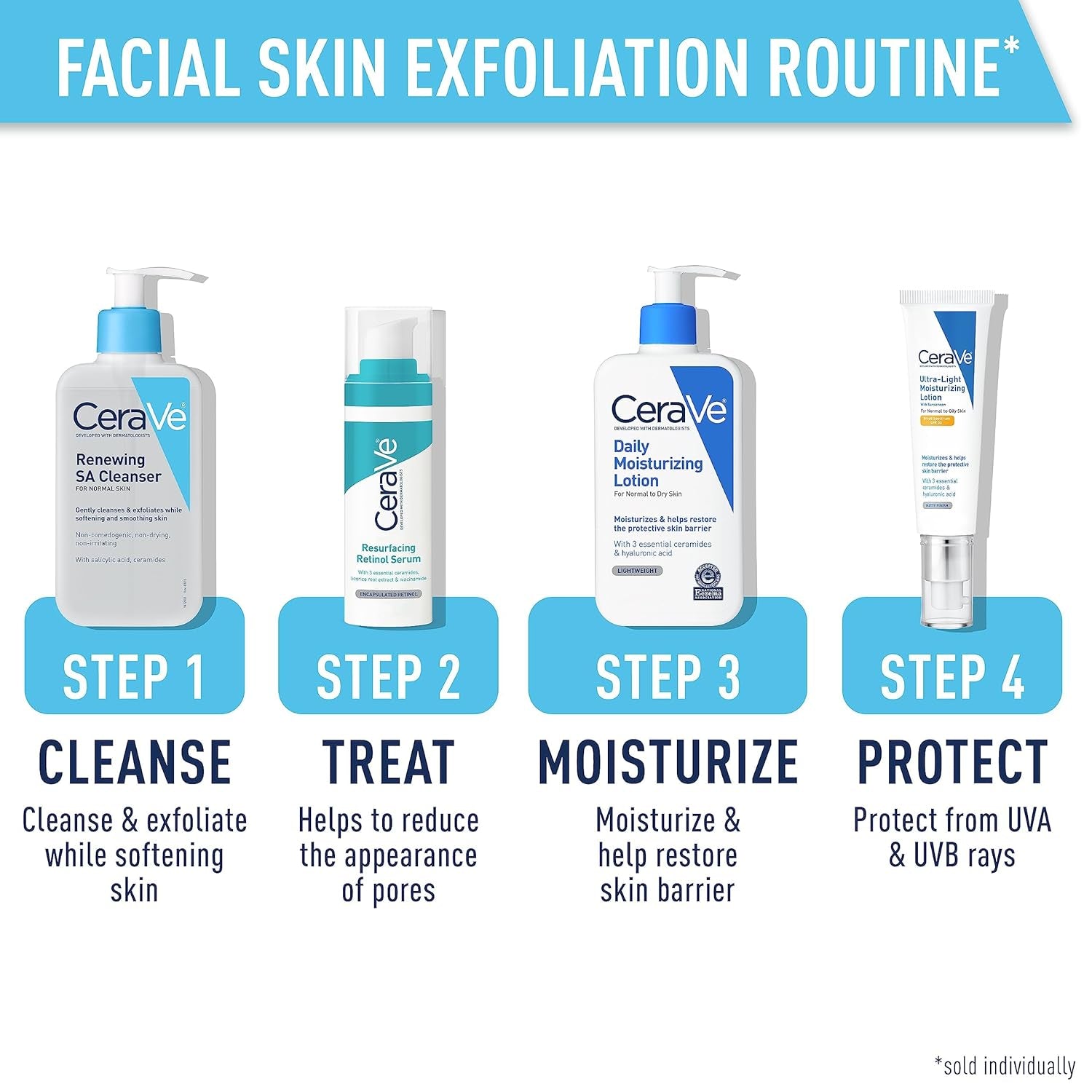 Renewing Salicylic Acid Cleanser, Formulated with Hyaluronic Acid, Niacinamide, & Ceramides, Gentle BHA Exfoliating Face Wash Smooths & Softens Skin, Non Comedogenic & Fragrance Free, 16 Ounce